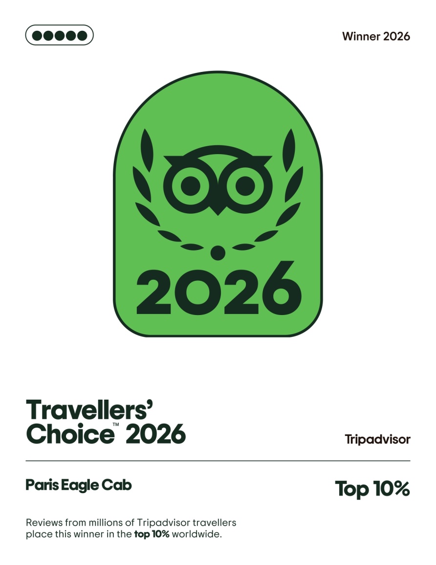 Tripadvisor Travellers' Choice 2026 winner